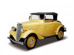 Datsun 14 Roadster 1935 года